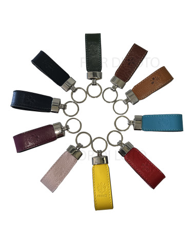 Keychain - RINA